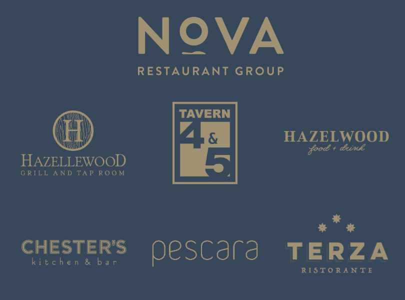 Nova Restaurant Group Logo